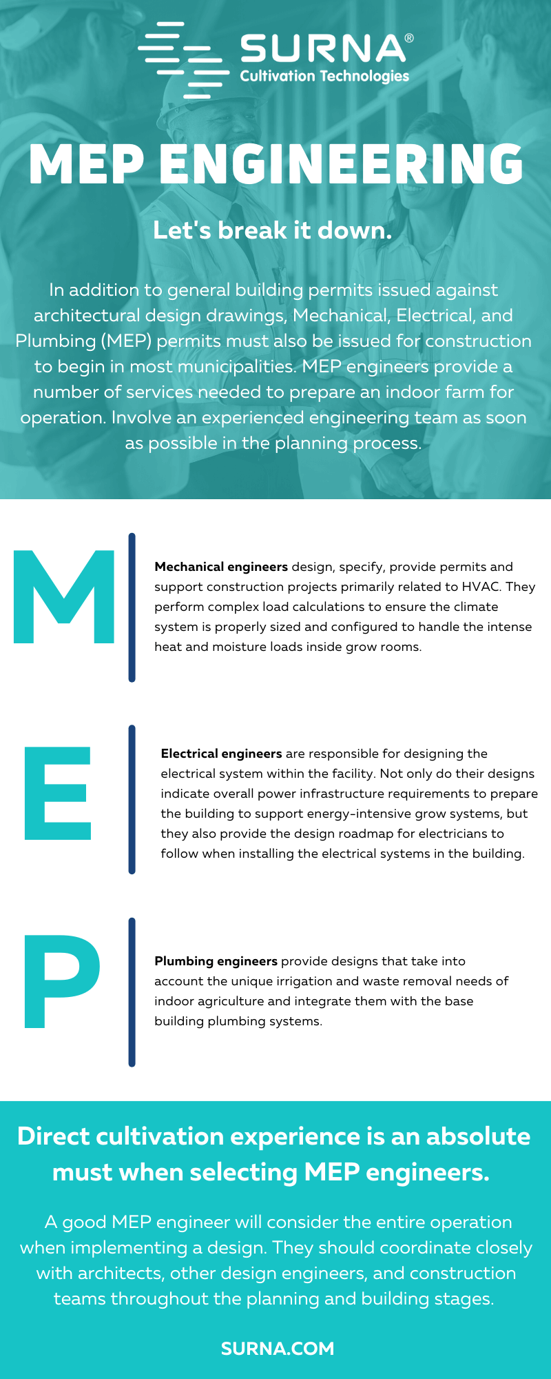 what is mep engineering infographic