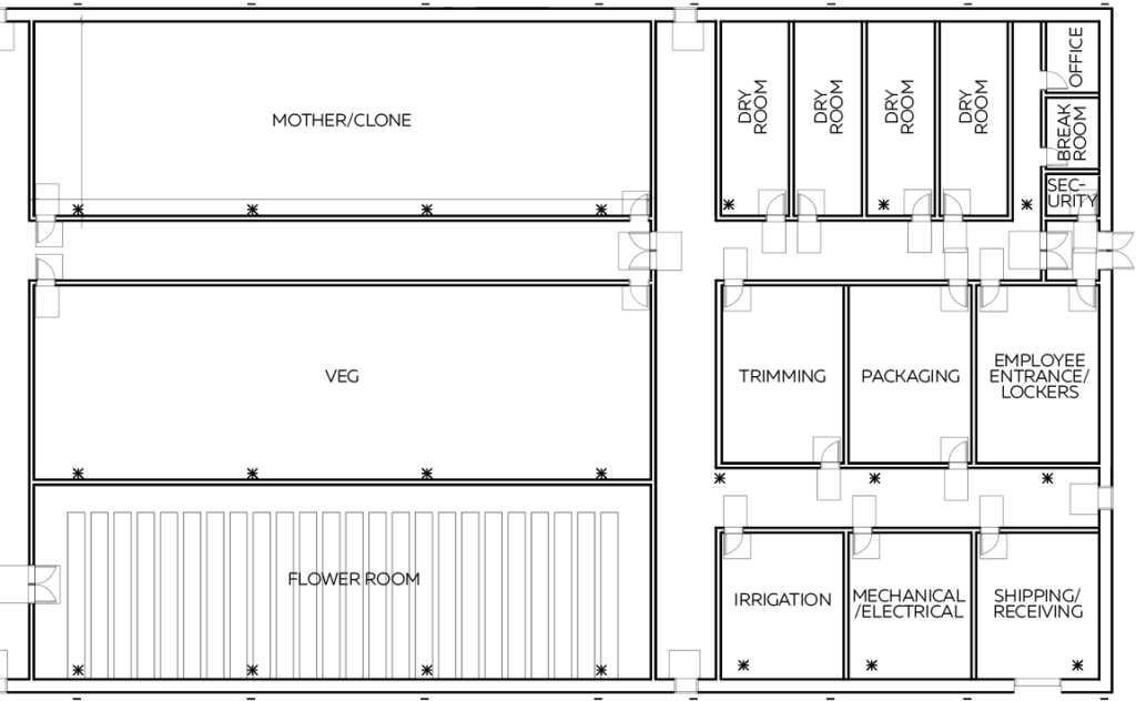 Floor Plan Commercial Grow Room Design Plans - Design Talk